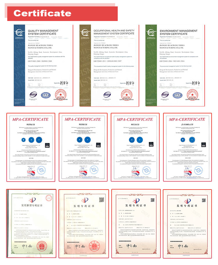 Çin Jiangsu Huachang Tools Manufacturing Co., Ltd. şirket Profili